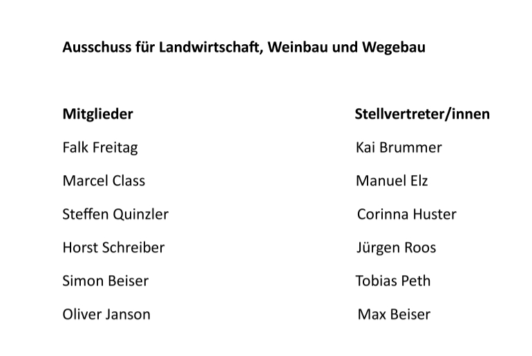 Bild "Gemeinde:AusschusslLWW.jpg"